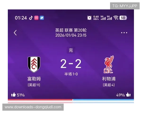 富勒姆与利物浦对攻，补时阶段两球改写比分